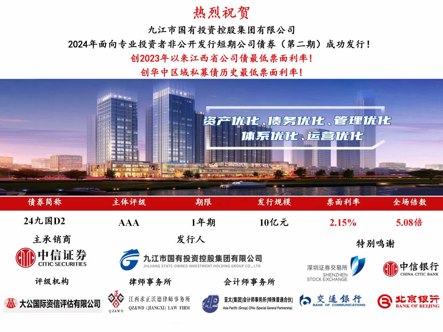 喜報(bào)|市國(guó)控集團(tuán)2024年非公開(kāi)發(fā)行短期公司債券(第二期)成功發(fā)行